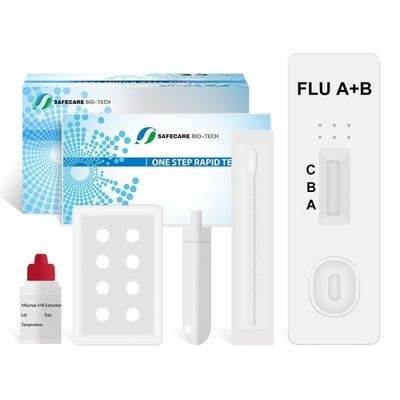 Multiplex Assay Influenza Flu A B Combo Rapid Test Device 25Tests / Kit